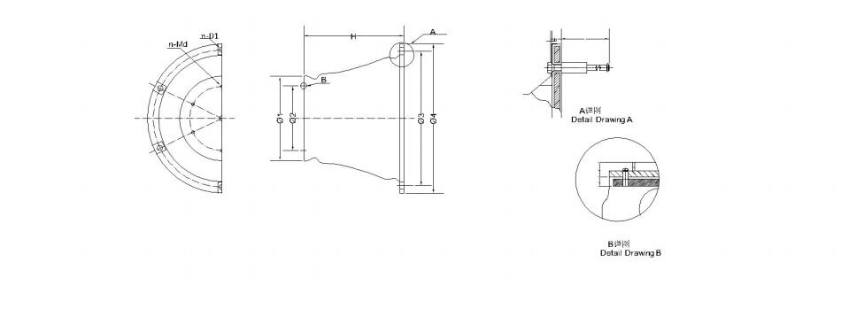 cone type rubber fenders specification