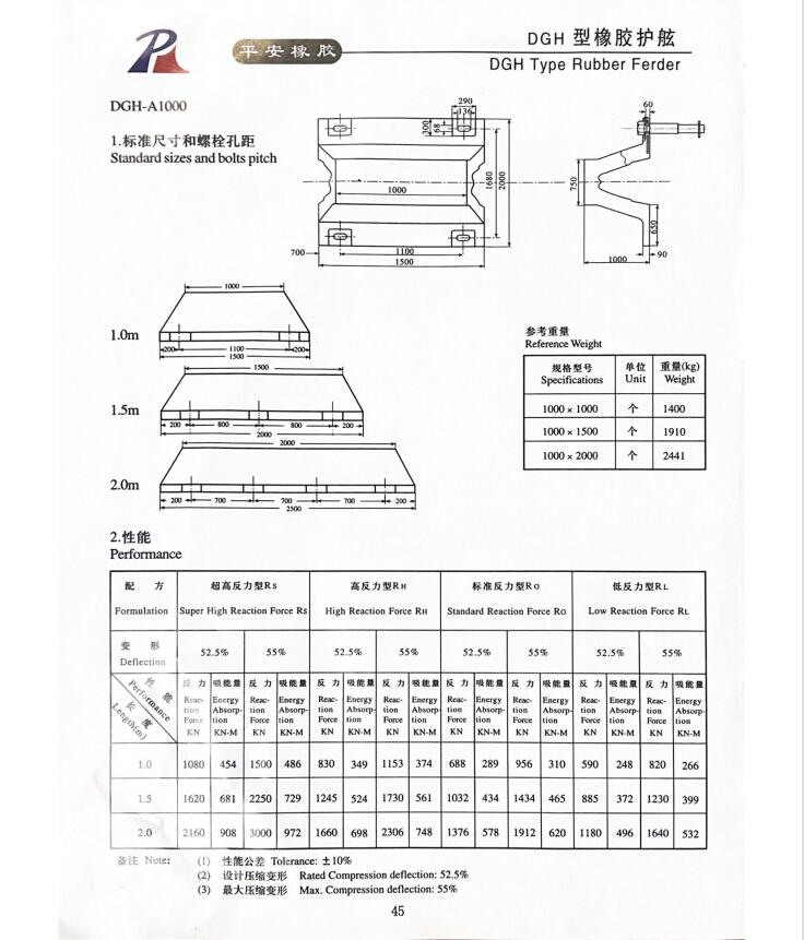 specification of dgh type rubber fender